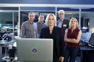 CSI: Cyber